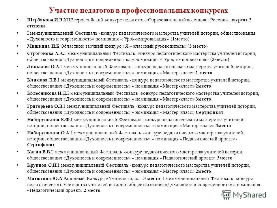 сертификат учителю истории. участие педагогов в профессиональных конкурсах за 3 года в динамике. грамота на конкурс самый классный классный. педагогическое кредо учителя истории. конкурсы для учителей истории и обществознания.