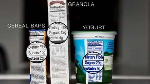 Fat sugar