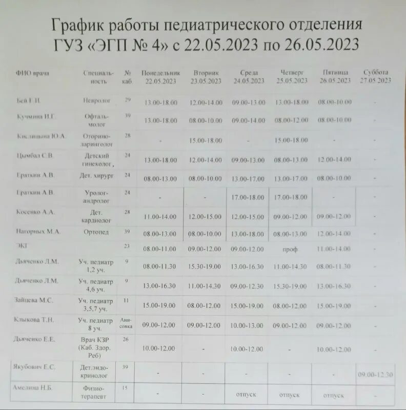 Гуз энгельсская городская детская поликлиника№4 энгельс. Как работают поликлиники в энгельсе. Как работают поликлиники в энгельсе. Стоматологическая поликлиника на энгельса. Как работают поликлиники в энгельсе.