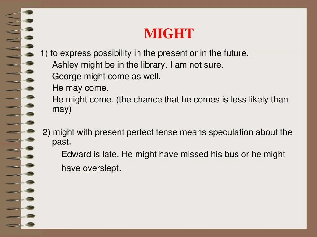 May might разница правило. May might could for Future possibility разница. Модальный глагол might possibility. Must might can't правило. Use the modal verbs must may could