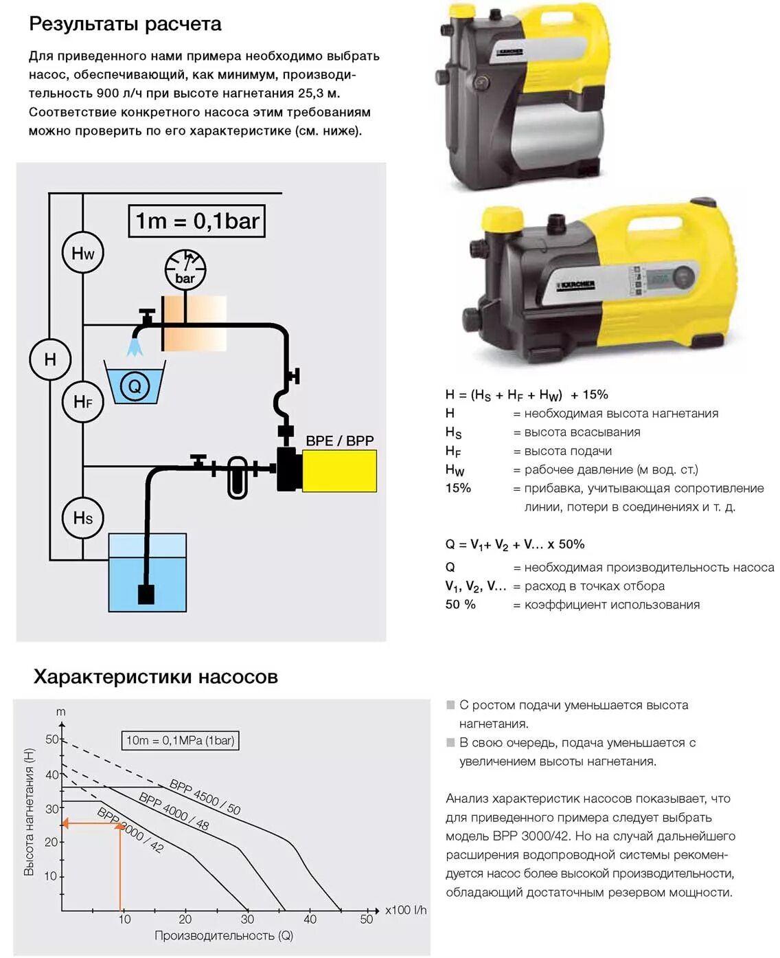 Подключение керхера. Karcher k 7 мойка высокого давления схема электрическая. Керхер к 2 схема подключения к водопроводу. Схема подключения двигателя мойки высокого давления Керхер. Электрическая схема мойки Керхер к5.