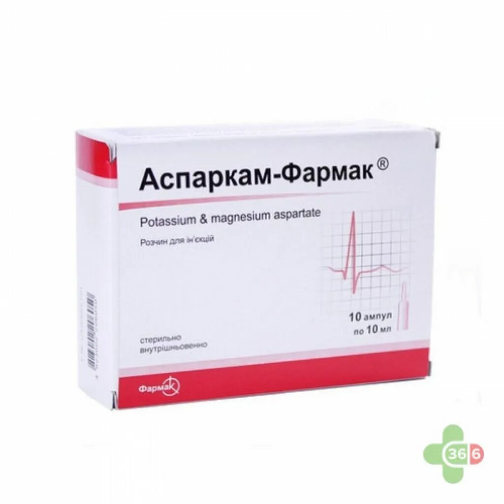 Аспаркам инъекции. Аспаркам ампулы. Аспаркам уколы. Аспаркам ампулы дозировка. Аспаркам ампулы 5 мл.