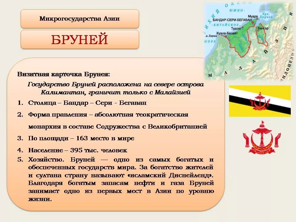 Визитная карточка стран азии. Палестинские территории форма правления. Бутан форма правления. Микрогосударства зарубежной азии. Микрогосударства зарубежной азии.