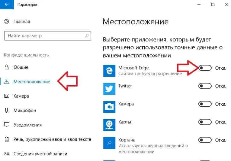 Запрет на местоположение в браузере. Определение местоположения. Данные о местоположении. Как отключить геолокацию. Как снять запрет на определение местоположения в браузере.