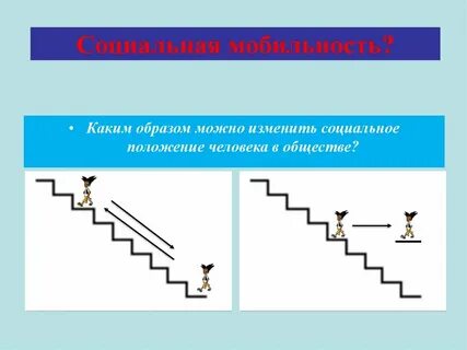 Лестница социальных групп