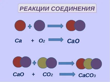 Caco3 cao разложение
