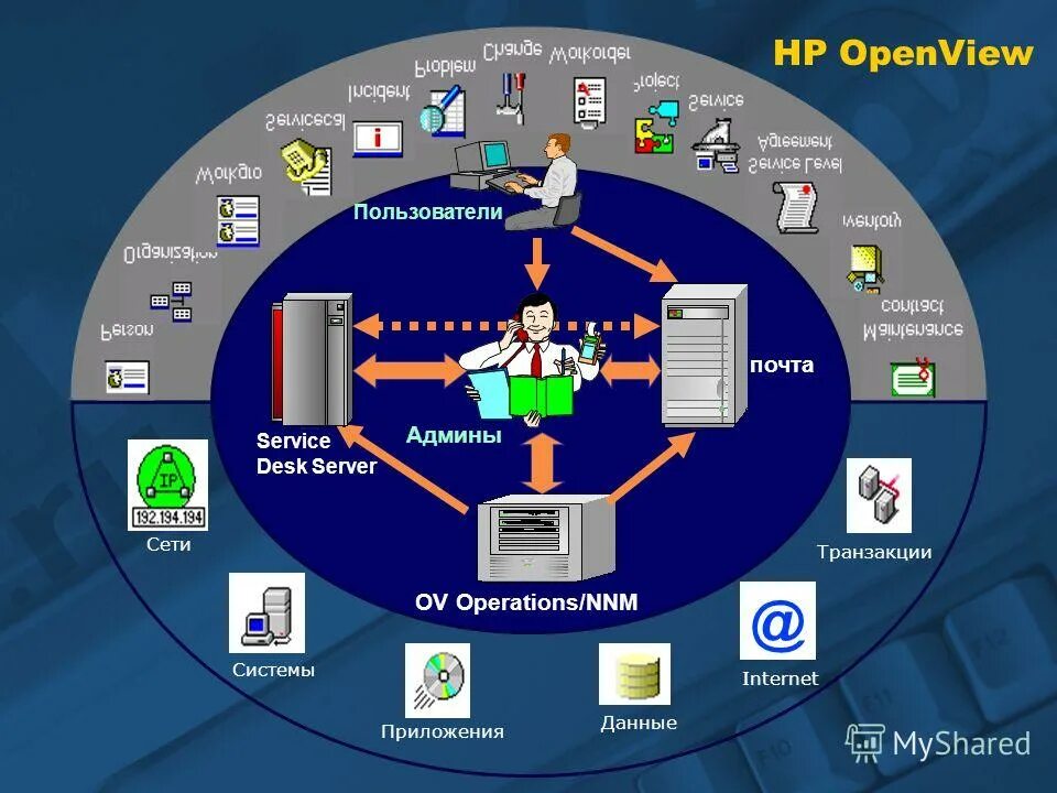 File upload css. Open. View open. Le meridien visconti rome. Suse studio.