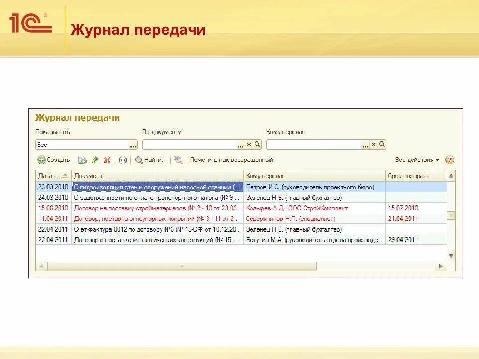 Акт приема передачи документов образец. Реестр приема передачи документов. Реестр передачи документов дсп. Как оформить акт приема передачи документации образец. Опись дел переданных в архив пример.