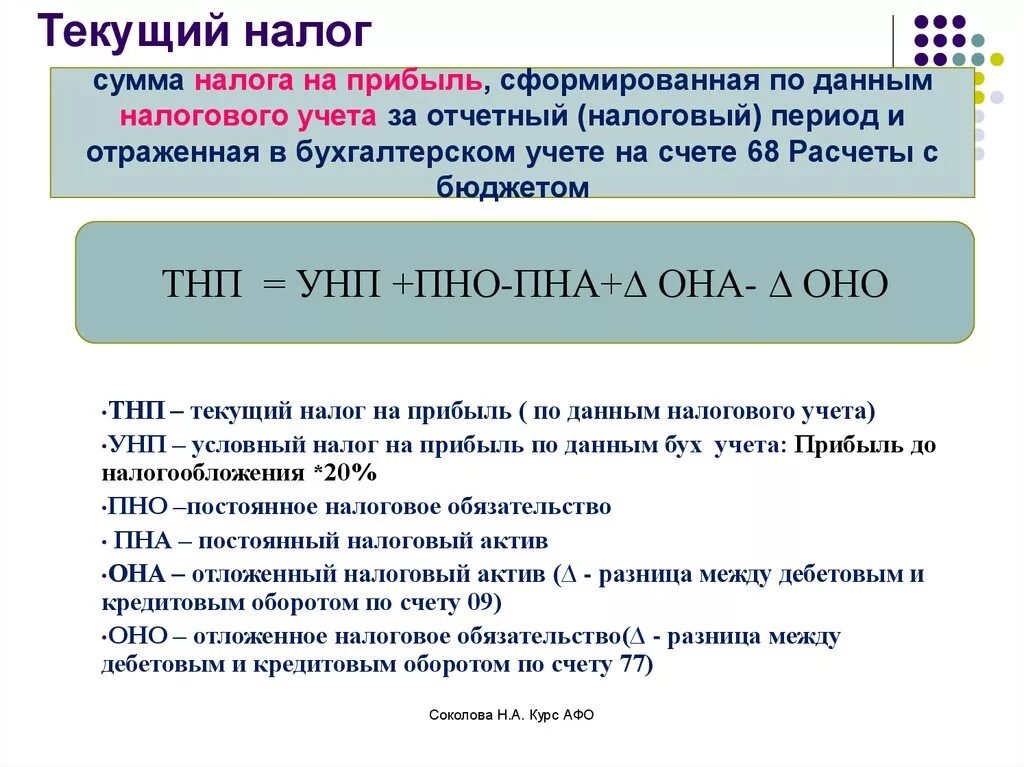 Налог на налог можно начислять. Текущий налог. Текущийеалог на прибыль. Текущий налог на прибыль определяется:. Как определить налог на прибыль.