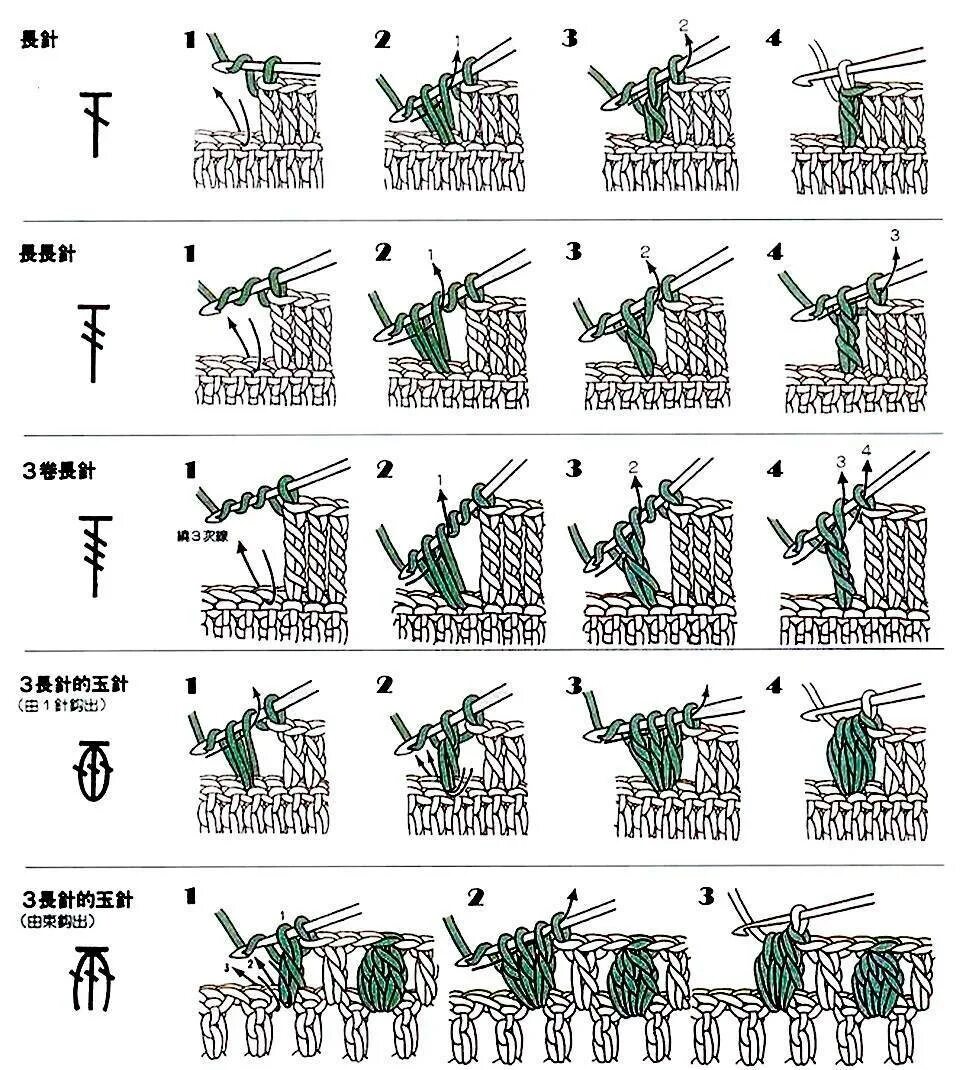 Ответы крючком. Ответы крючком. Ответы крючком. Ответы крючком. Ответы крючком.
