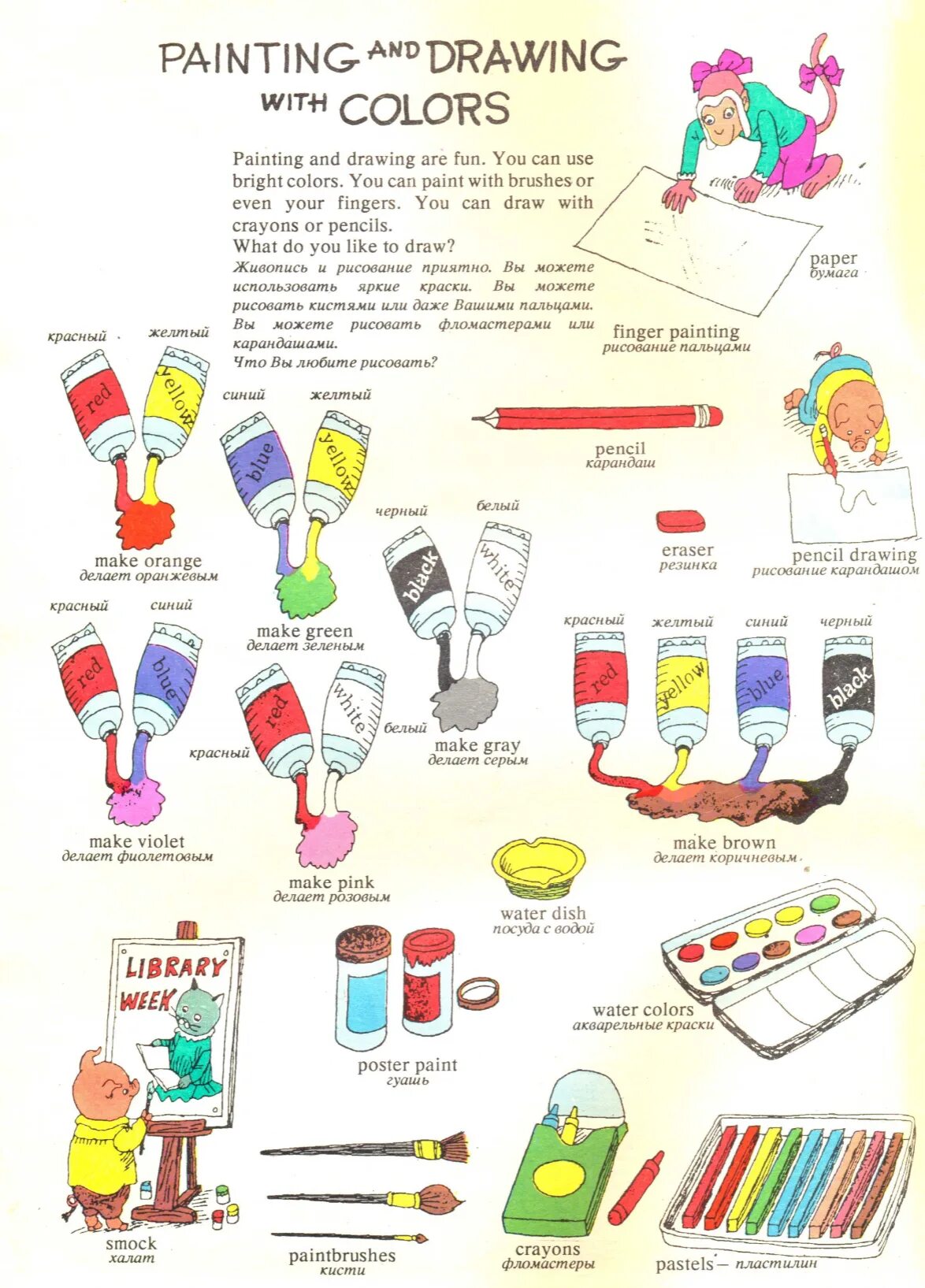 Рисование на английском. Книги на английском с переводом. Английский в картинках книга. Рисунки слова на английском. Краски перевод на английский