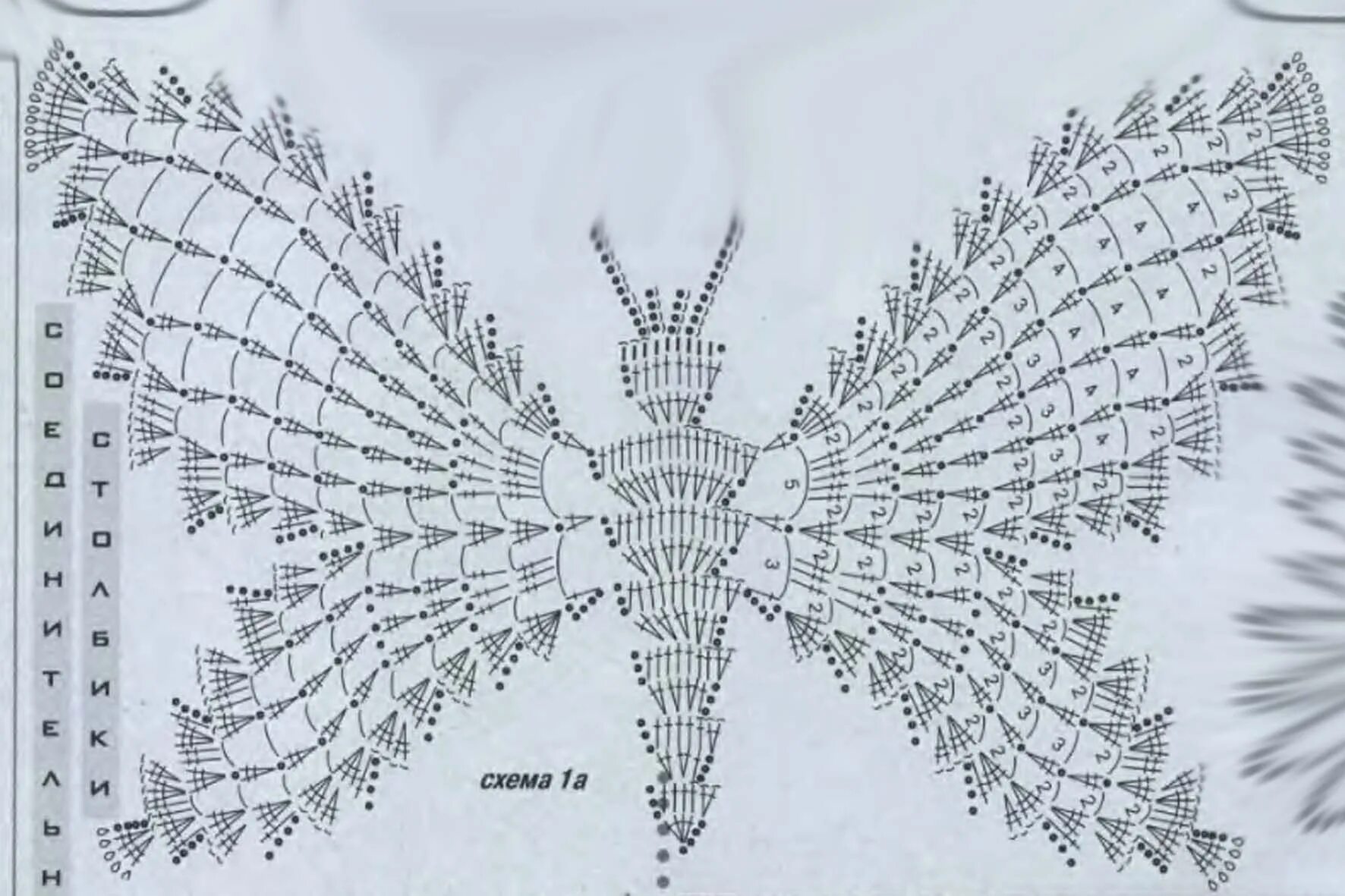 Топ бабочка крючком схема. Топ бабочка крючком схема и описание. Топ бабочка. Схема вязания топа бабочка крючком. Крючок схемы вязания бабочки