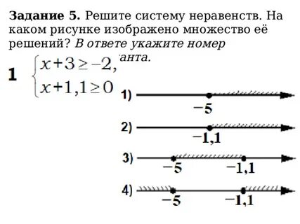 Каком рисунке изображено множество решений неравенства ответ