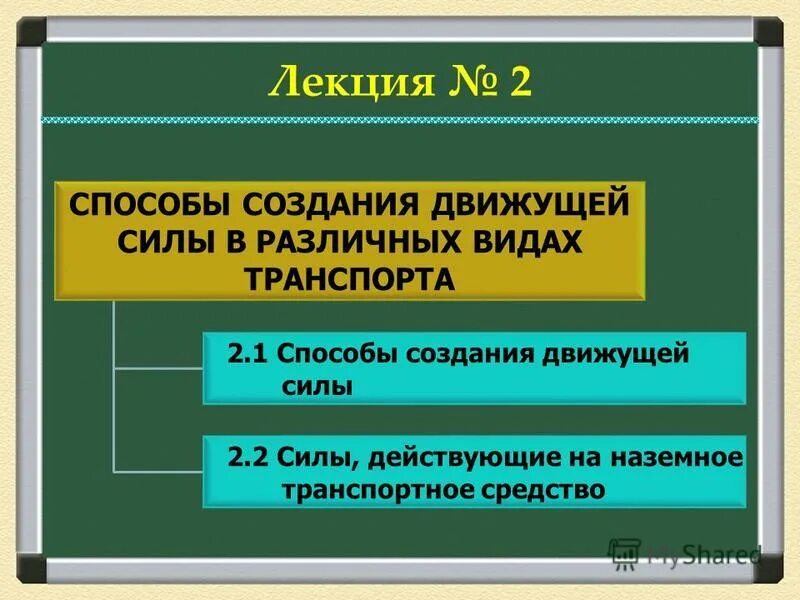 усилие в учении. усилие в учении. усилие в учении. способность преодолевать трудности. движущие силы и противоречия процесса обучения.