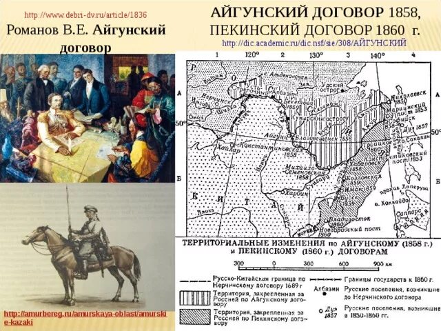 Пекинский договор год. Айгунский договор 1858 и Пекинский трактат. Айгу́нский догово́р 1858. Пекинский договор 1860. Айгунский договор и Пекинский договор.