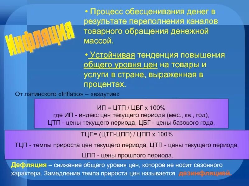 Процесс повышения уровня цен в стране. Процесс обесценивания. инфляция это переполнение каналов денежного обращения. процесс повышения общего уровня цен. процесс обесценивания денег.