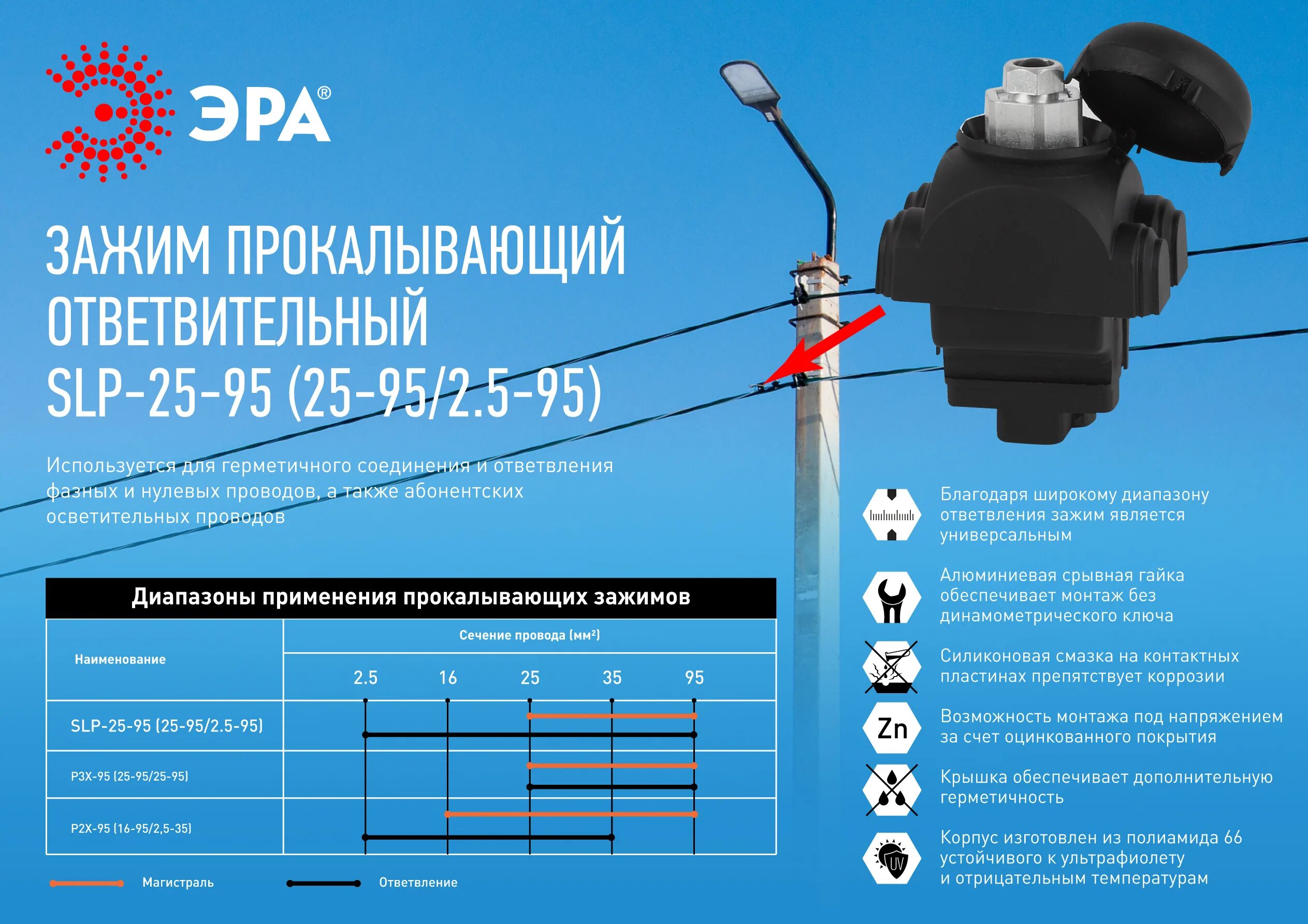 Зажим прокалывающий 25. Зажим прокалывающий ответвительный SLP-25-95 (25-95/2.5-95. Зажим промежуточный ps1500 Эра. Зажим прокалывающий оз2мп-95/95. Зажим ответвительный прокалывающий р3х-95 (25-95;25-95).