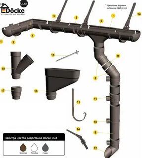 Отливы docke