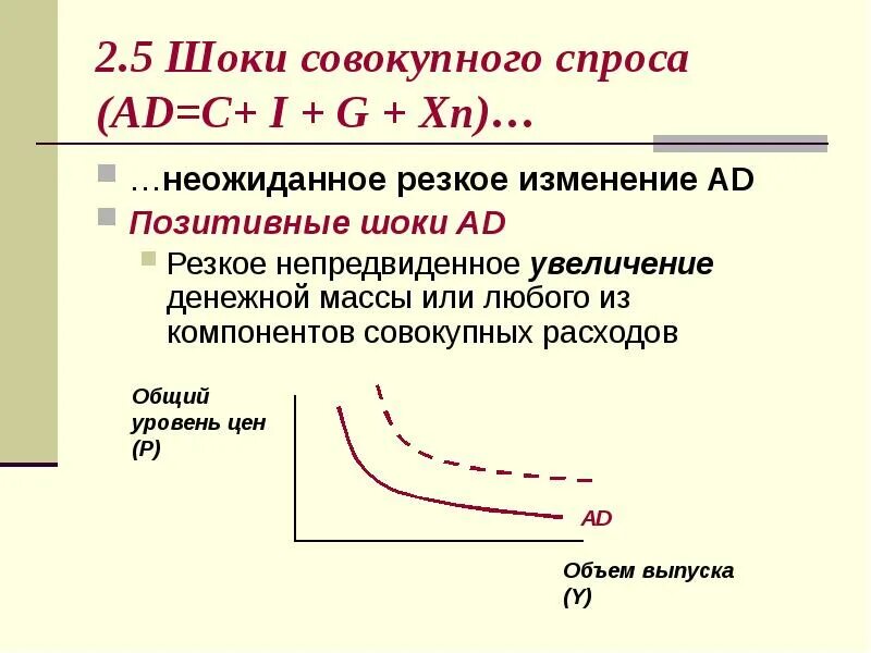 Позитивные и негативные Шоки совокупного спроса. Кривая совокупного спроса формула. Совокупный спрос и предложение. Совокупный спрос и совокупное предложение. Шоки совокупного спроса