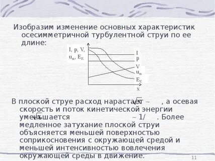Причины слабой струи при мочеиспускании