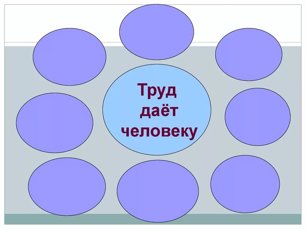 Тема труд делает человек человеком