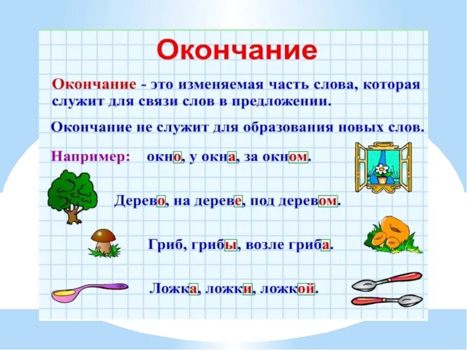 Окончание 2 класс русский язык. Окончание правило 2 класс русский язык. С окончанием 2 класса. Окончание 2 класс правило.