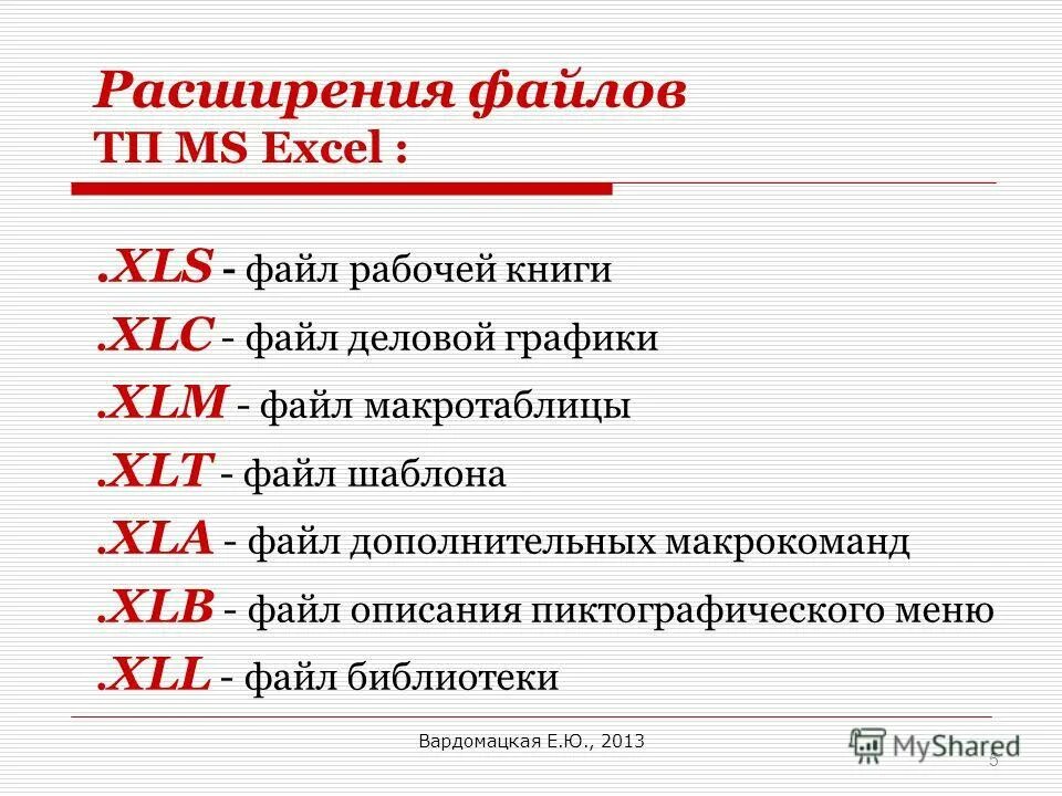 Расширение документа созданного в excel. Файлы созданные в excel расширения. Файлы excel имеют расширение. Расширение файла, созданного программой Microsoft excel 2007. Файл созданный в MS Exel имеет расширение:.