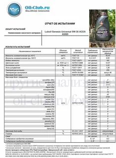 Генезис анализы