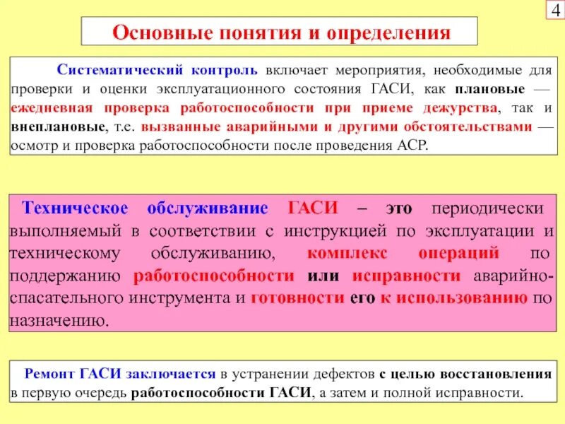 Проверка основных. Мероприятия эксплуатационного контроля. контроль технического состояния эксплуатационных контрольных. проведение систематического контроля. проверка работоспособность изделия.