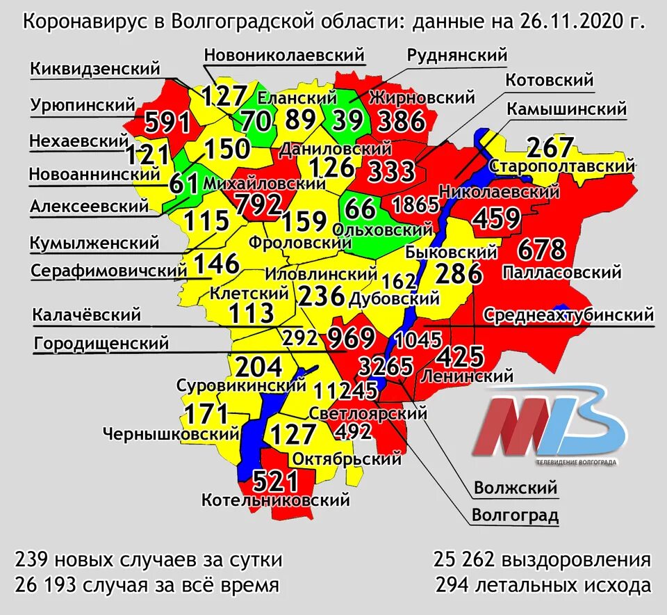 Карта Волгограда по районам. Районы Волгограда на карте. Схема районов Волгограда. Районы в Волгограде название.