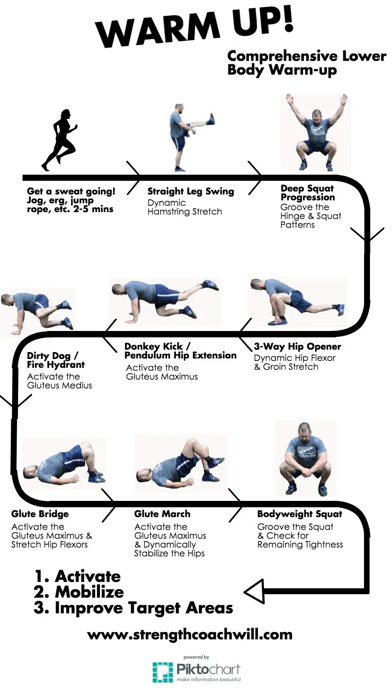 Warm fast. Low body тренировка что это. warm up exercises. dynamic warm up. варм ап стрейч.