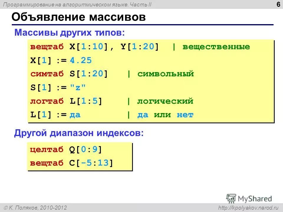 Найти индекс максимального элемента массива