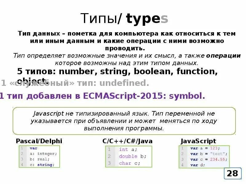 Javascript типы переменных. Типы переменных js. javascript типизация. булевая переменная js. типы данных js.