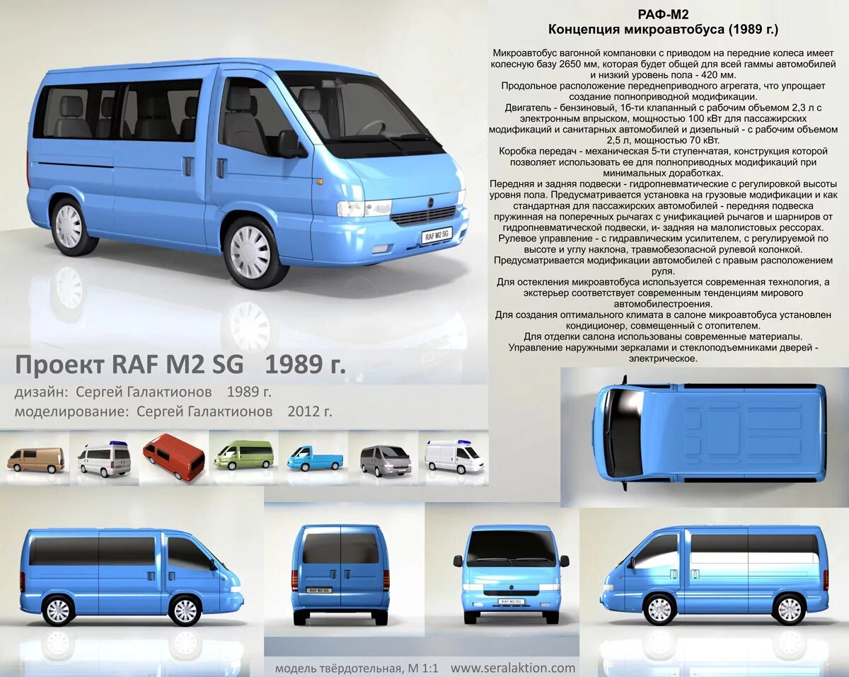 Раф размеры. РАФ-2203 микроавтобус габариты. РАФ-2203 микроавтобус чертеж. РАФ М-2 SG. РАФ-м2 «Стилс».