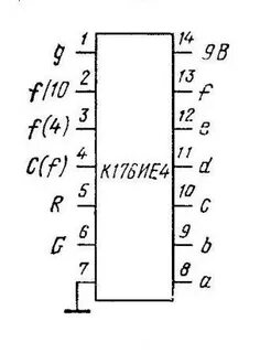 2 4 описание