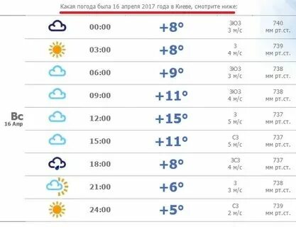 Какая погода маршрут. Какая погода маршрут. Какая погода маршрут. Какая погода маршрут. Какая погода маршрут.