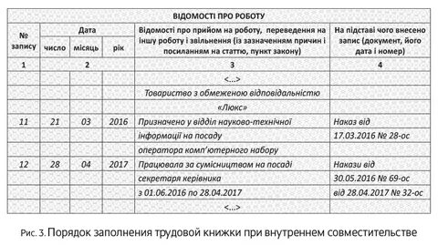 Если есть запись по совместительству
