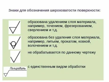 Без удаления