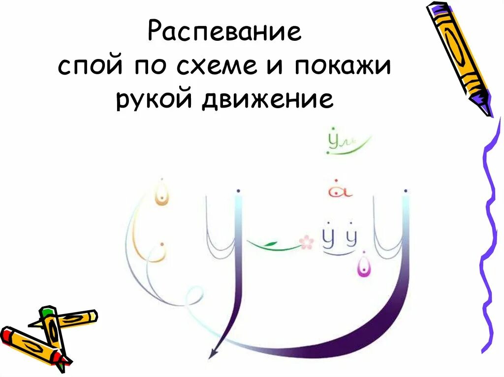 Огороднов упражнения. Схема Огороднова. Методика Огороднова алгоритм. Методика д е Огороднова.