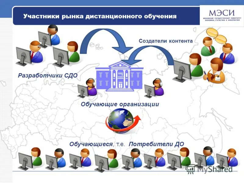 Платформы для дистанционного образования. Развитие дистанционного образования. Сервисы для дистанционного обучения. Программы для дистанционного обучения.