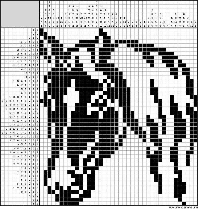 Лошадка сканворд. Японские кроссворды. Японский кроссворд лошадь. Ответы на японские кроссворды лошадь. Японские кроссворды рисунки по клеточкам.