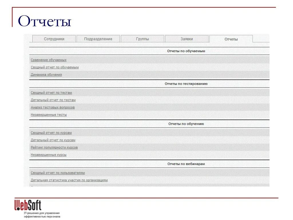 Отчет о тестировании пример. Отчет о тестировании пример