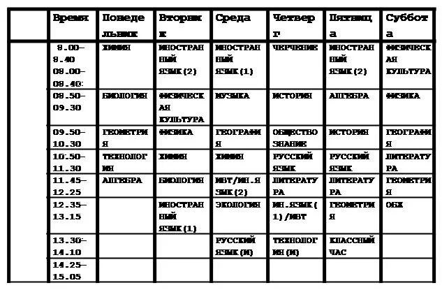 Расписание четвертый