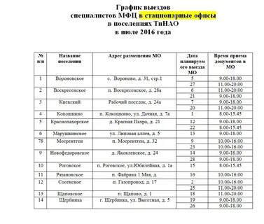 Мфц чапаевск график работы и телефон