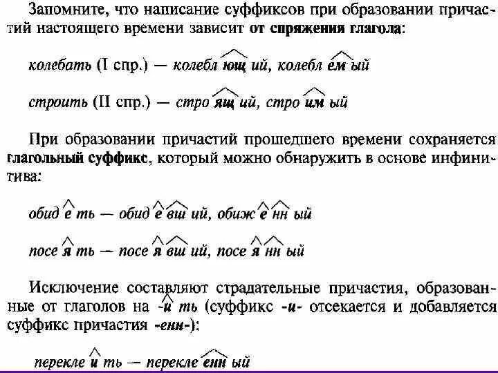 Причастия с суффиксом Енн примеры. Полная форма в причастиях с суффиксом Ен. Причастие с суффиксом Енн Ен. Суффикс Ен в кратких причастиях. Старинные в суффиксе полного