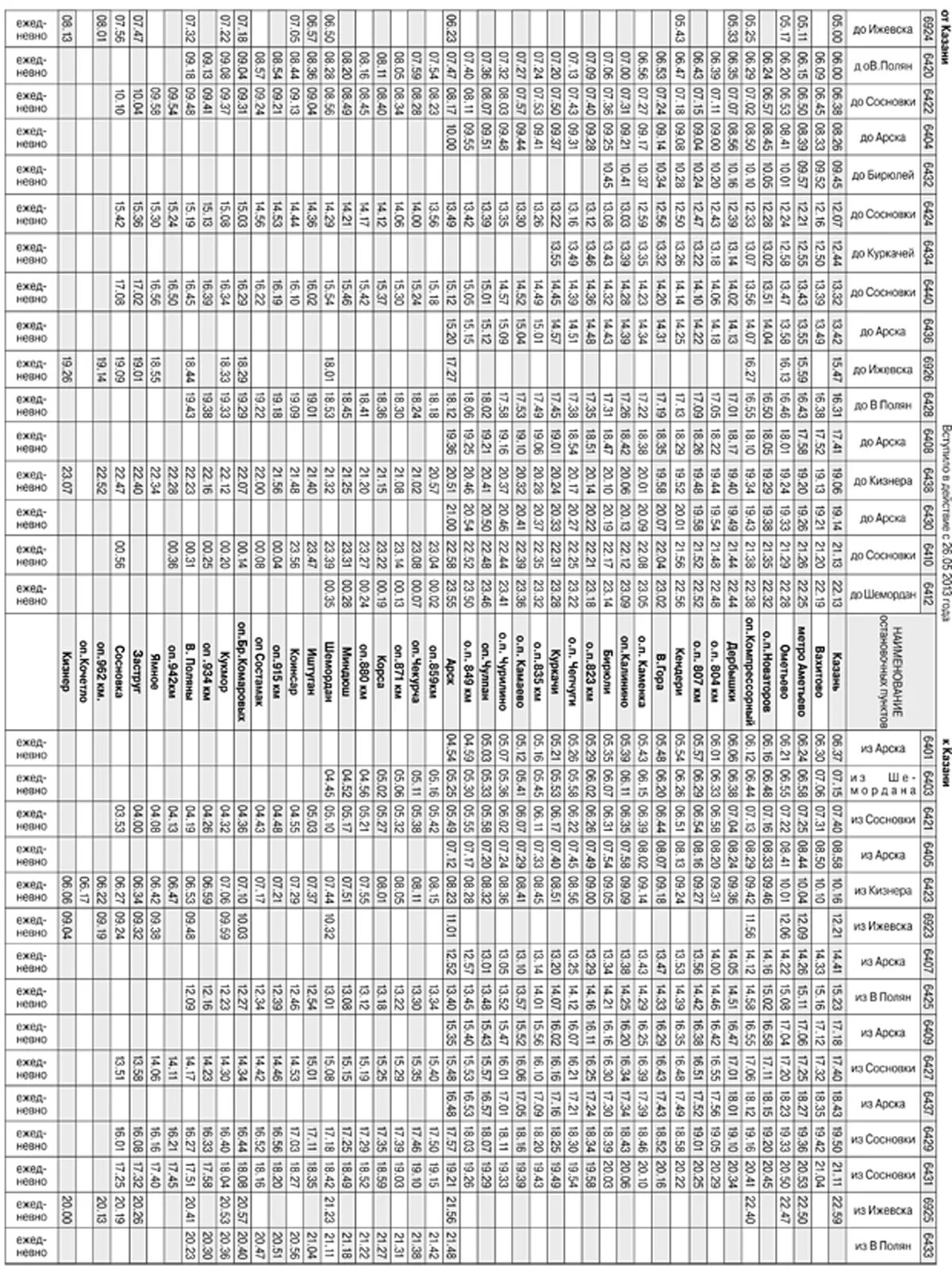Остановки электричек Казань Арск. Расписание электричек Казань Арск 2021. Расписание электричек Казань Арск на завтра. Расписание электричек Казань Вятские Поляны. Расписание электричек кукмор казань с изменениями