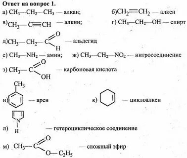 Темы сообщений по химии 10 класс
