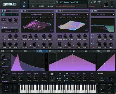 Serum vst