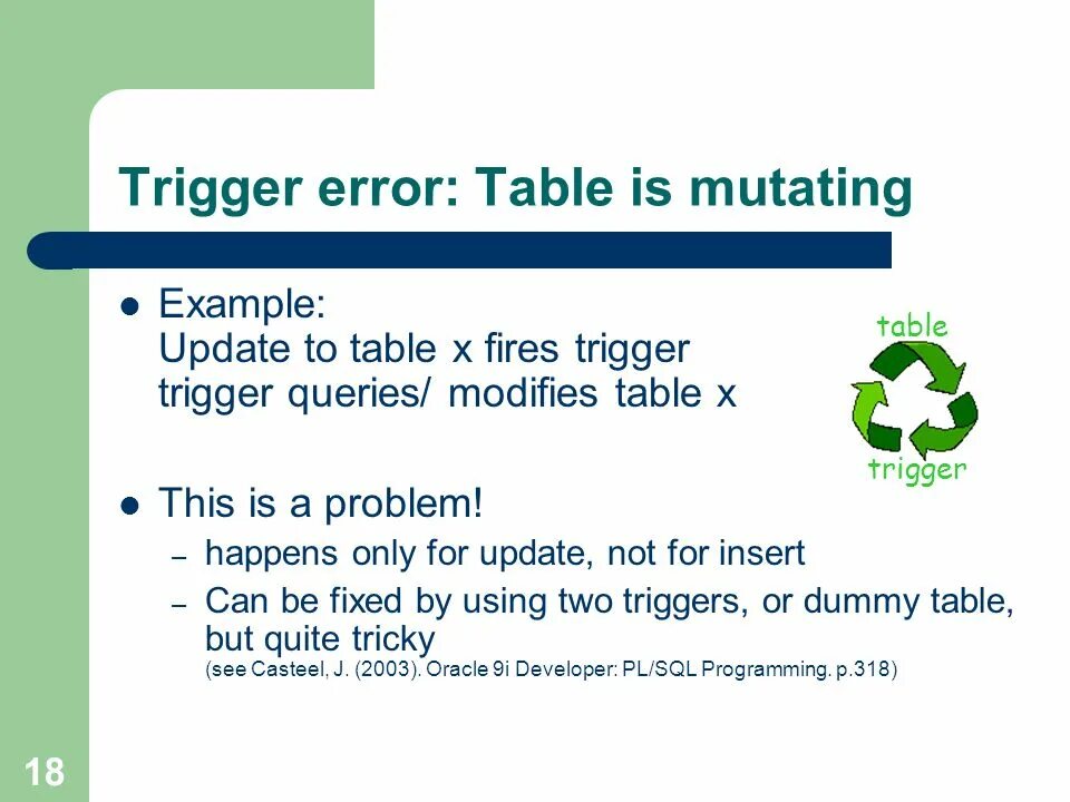 Error table expected. Error table expected