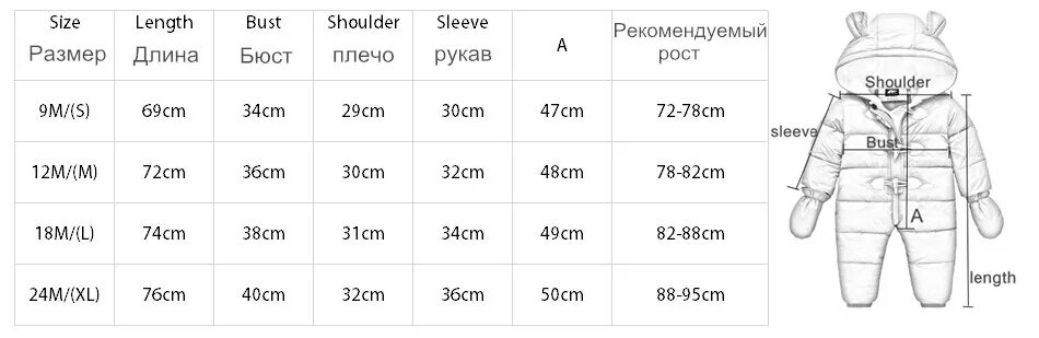 86 сколько месяцев. Размер курточек на малышей. Размер курток для детей. Размер комбинезона 24. Размеры курток для мальчиков.